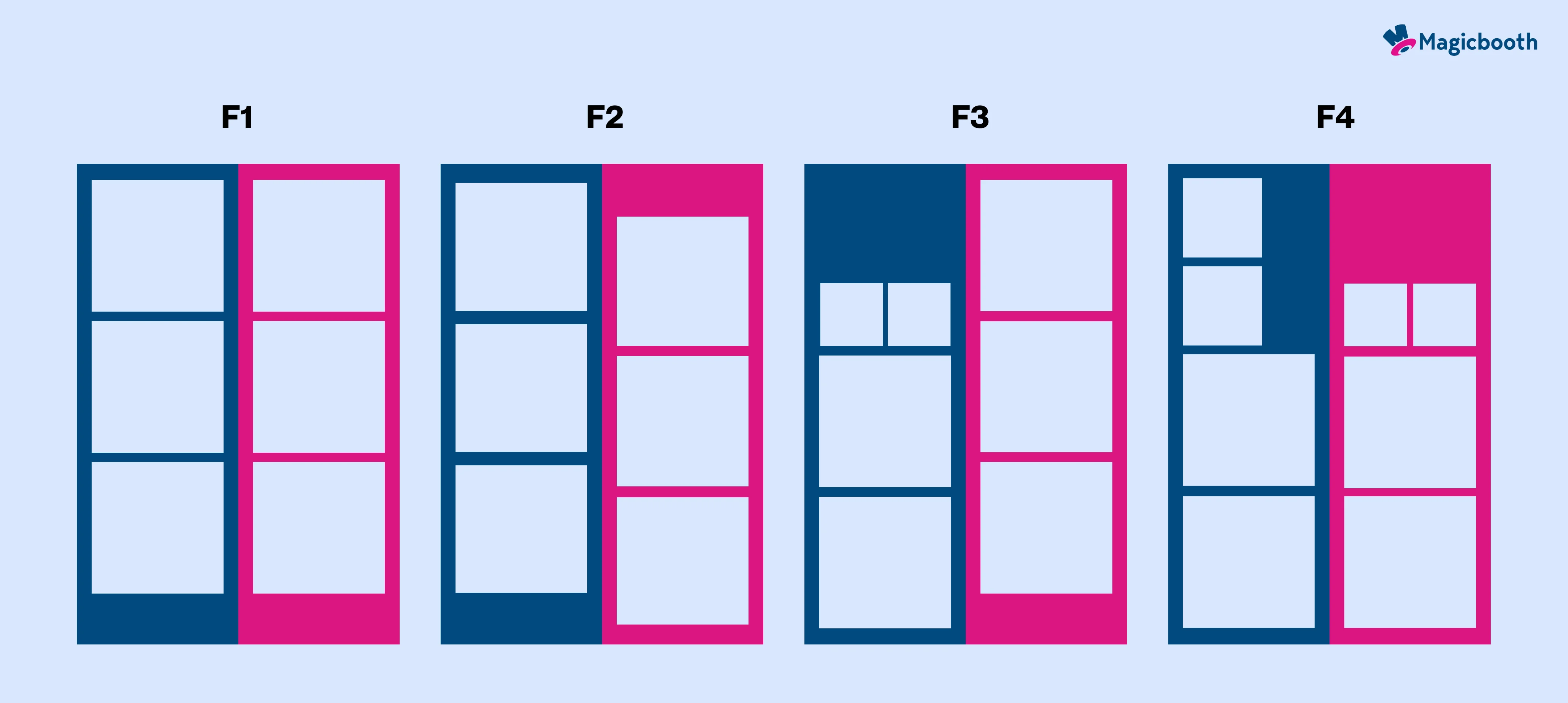 Template frame photostrip F1, F2, F3, dan F4
